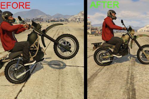 Fixed Manchez Scout